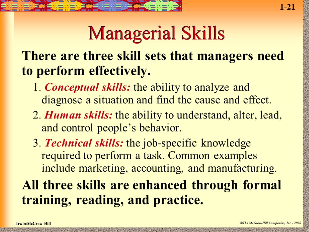 Managerial Skills There are three skill sets that managers need to perform effectively. 1.
